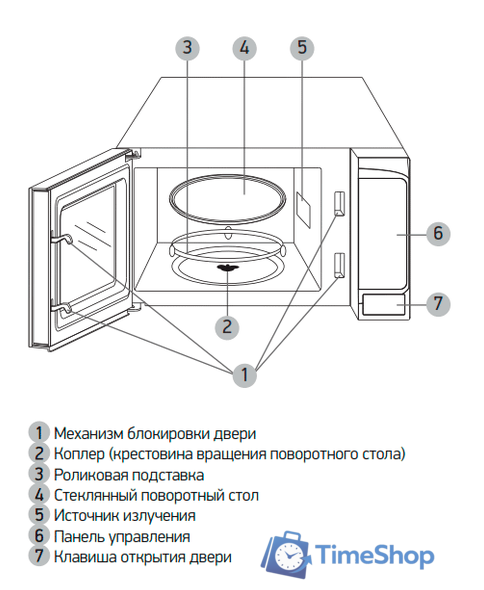 Микроволновая печь BBK 20MWS-727S/B - Изображение №4 — Интернет-магазин Time-Shop