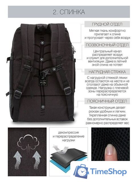 Городской рюкзак Grizzly RQ-019-21 (черный) - Изображение №3 — Интернет-магазин Time-Shop