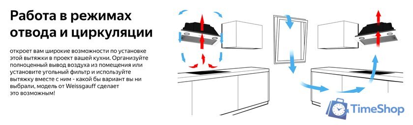 Кухонная вытяжка Weissgauff Box 1200 WH - Изображение №13 — Интернет-магазин Time-Shop