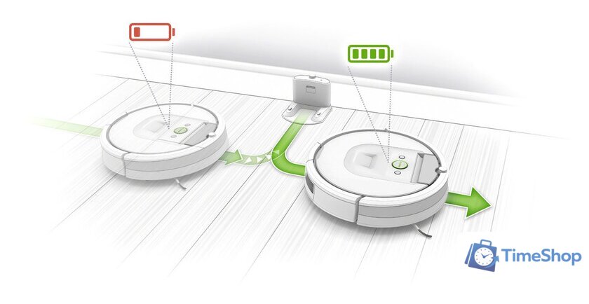 Робот-пылесос iRobot Roomba 980 - Изображение №33 — Интернет-магазин Time-Shop