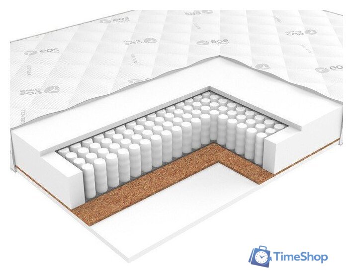 Матрас ЭОС Идеал 1а/2 90x200+Samsara Деревья 1.5сп 150-25 - Изображение №2 — Интернет-магазин Time-Shop