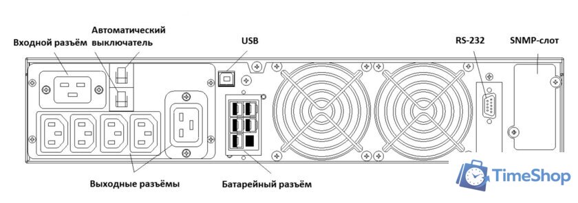Источник бесперебойного питания Powercom Macan MRT-3000 - Изображение №3 — Интернет-магазин Time-Shop