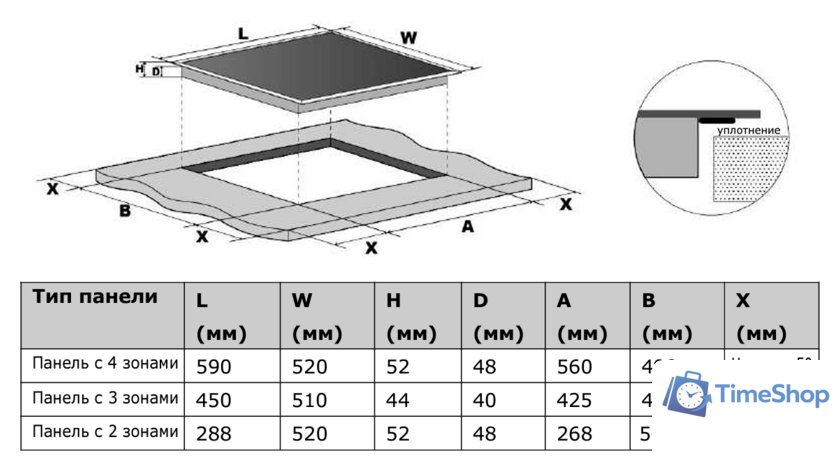 Варочная панель Haier HHY-C64RVB - Изображение №2 — Интернет-магазин Time-Shop