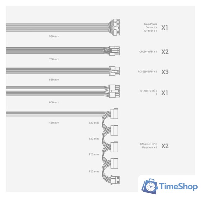 Блок питания DeepCool PN750M - Изображение №2 — Интернет-магазин Time-Shop
