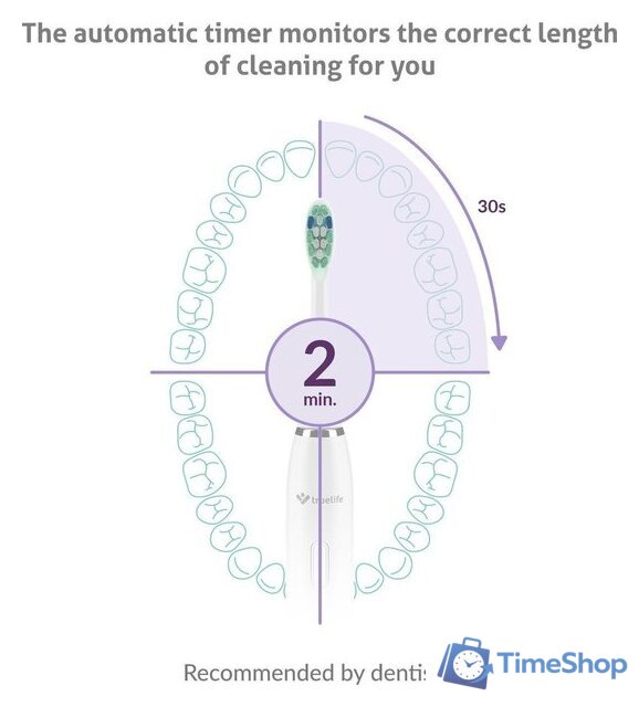Комплект зубных щеток TrueLife SonicBrush Clean30 Duo - Изображение №5 — Интернет-магазин Time-Shop