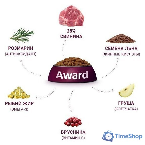 Сухой корм для собак Award Adult Hypo со свининой с добавлением брусники 2543561 12 кг - Изображение №6 — Интернет-магазин Time-Shop