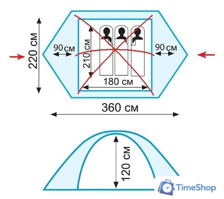 Экспедиционная палатка TRAMP Peak 3 v2 - Изображение №5 — Интернет-магазин Time-Shop