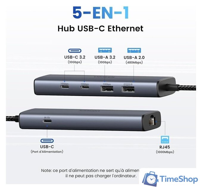 USB-хаб Ugreen CM512 45320 - Изображение №2 — Интернет-магазин Time-Shop