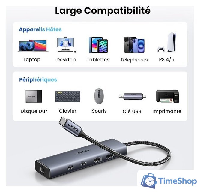 USB-хаб Ugreen CM512 45320 - Изображение №3 — Интернет-магазин Time-Shop