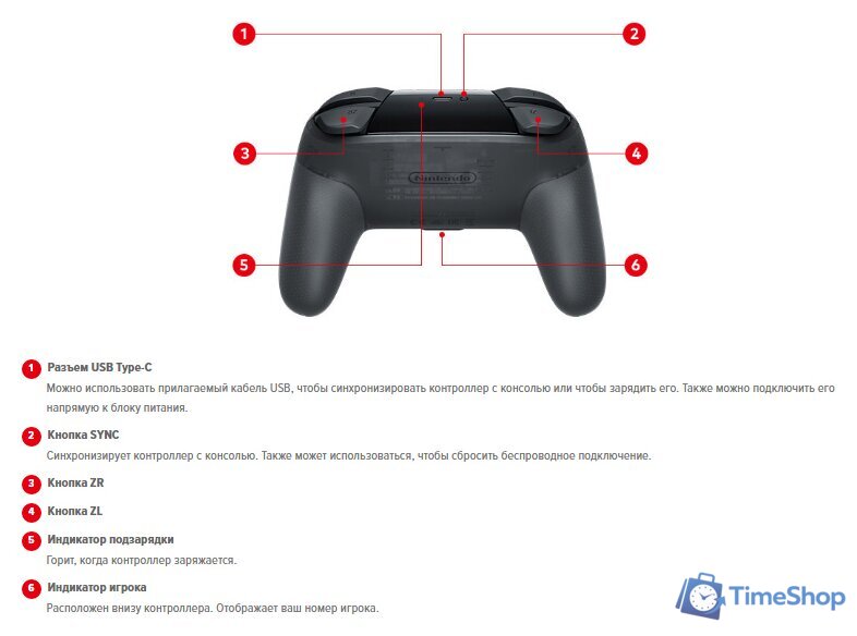 Геймпад Nintendo Switch Pro - Изображение №7 — Интернет-магазин Time-Shop