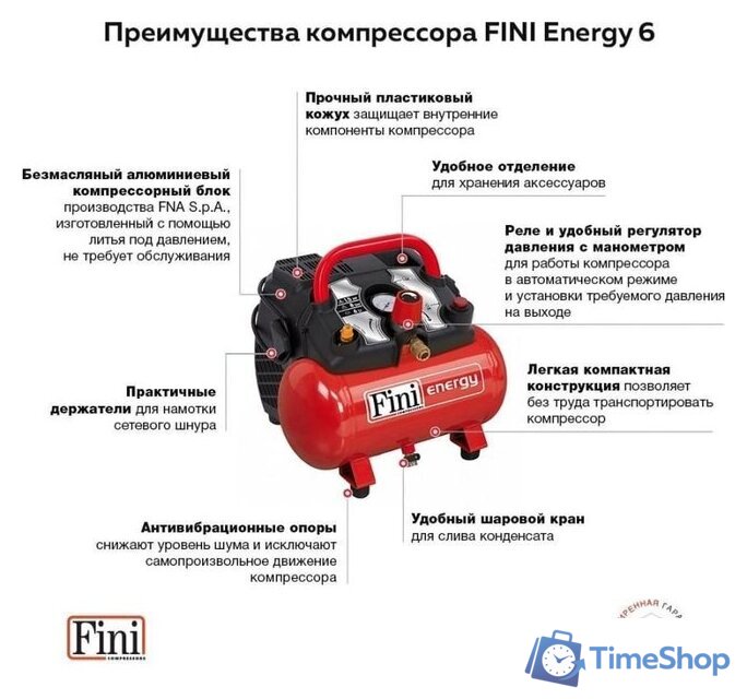 Компрессор Fini Energy 6 - Изображение №3 — Интернет-магазин Time-Shop