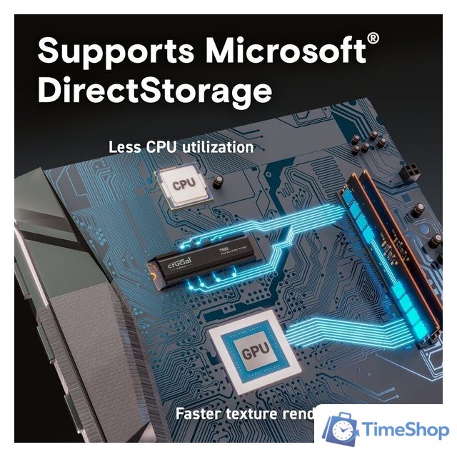 SSD Crucial T500 2TB CT2000T500SSD5 - Изображение №5 — Интернет-магазин Time-Shop