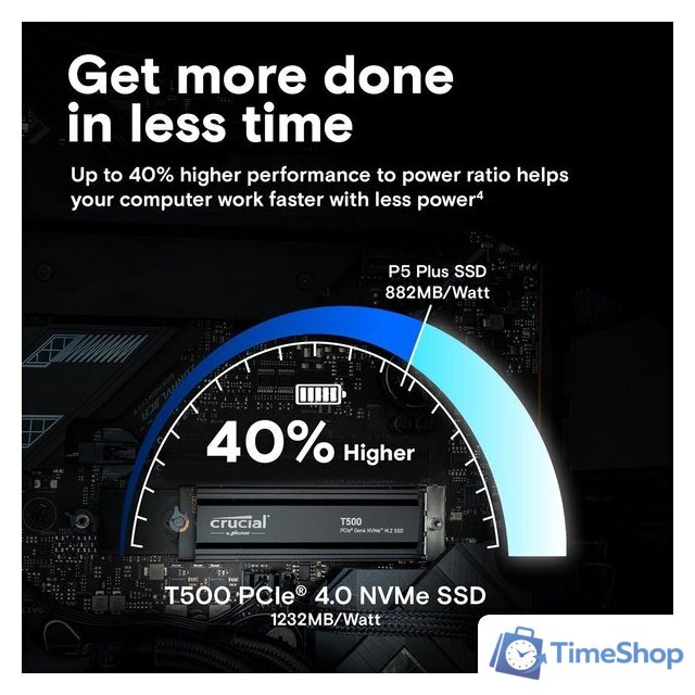 SSD Crucial T500 2TB CT2000T500SSD5 - Изображение №6 — Интернет-магазин Time-Shop