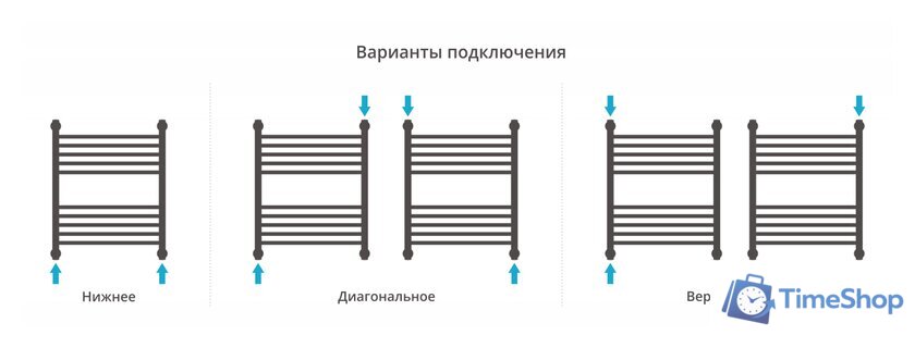 Полотенцесушитель Сунержа Богема+ прямая 600х500 31-0220-6050 - Изображение №4 — Интернет-магазин Time-Shop