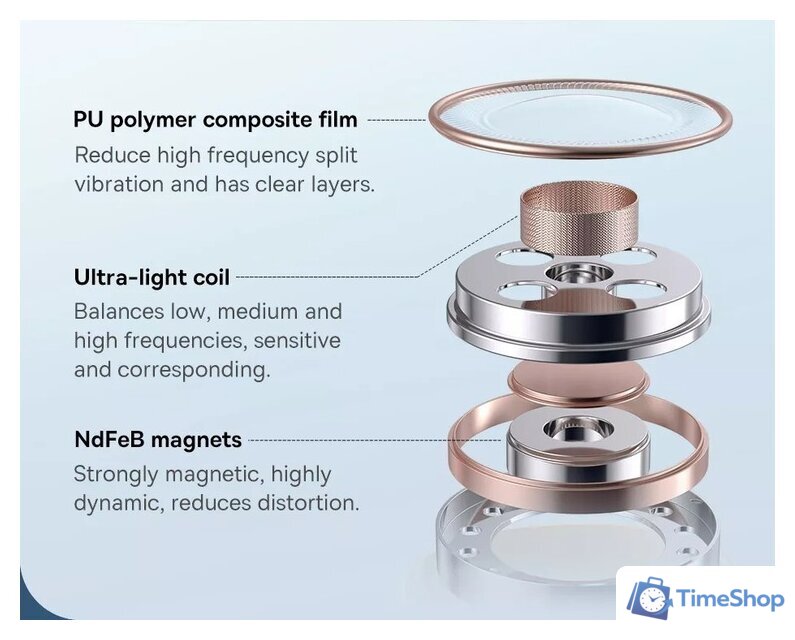 Наушники Baseus Bowie WM02 (черный) - Изображение №20 — Интернет-магазин Time-Shop