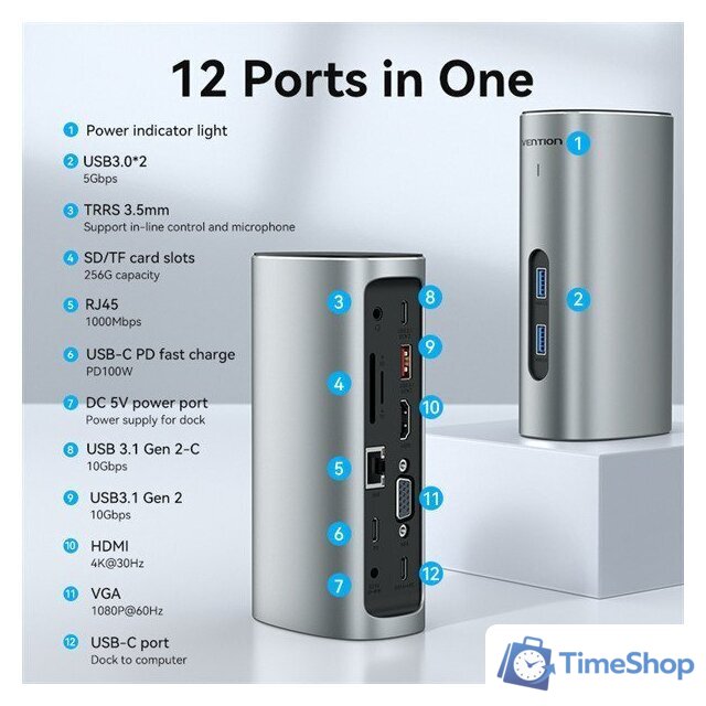 Док-станция Vention TPJH0-EU - Изображение №2 — Интернет-магазин Time-Shop