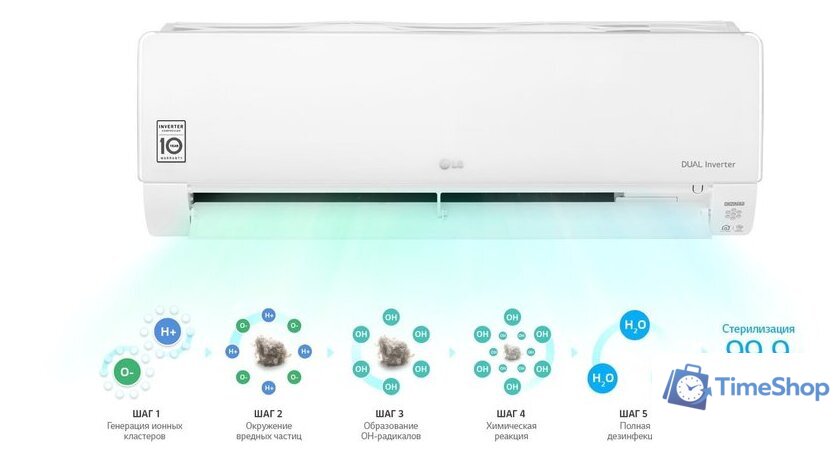 Кондиционер LG Evo Max DC18RH - Изображение №11 — Интернет-магазин Time-Shop