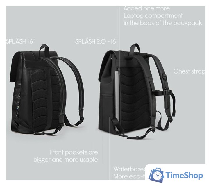 Городской рюкзак Gaston Luga Splash 2.0 16