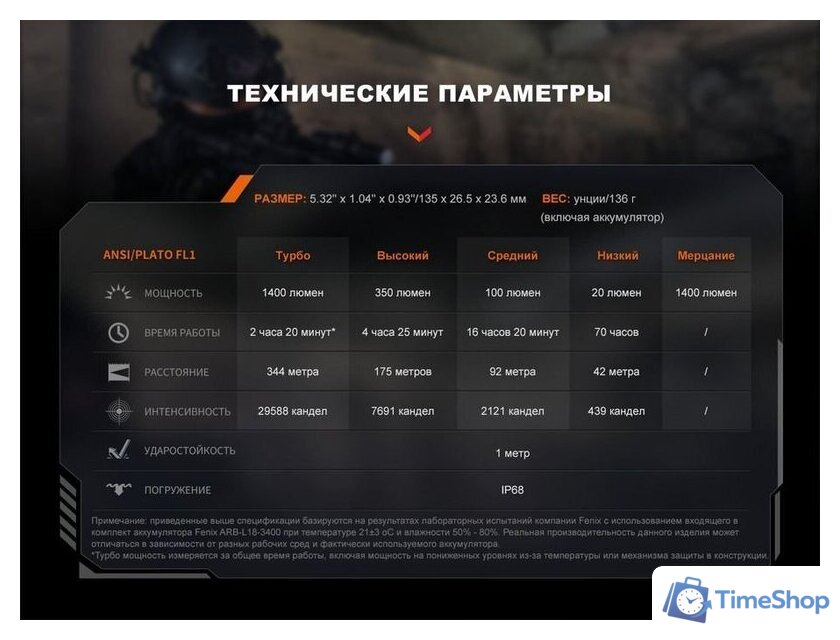 Фонарь Fenix PD32R - Изображение №17 — Интернет-магазин Time-Shop