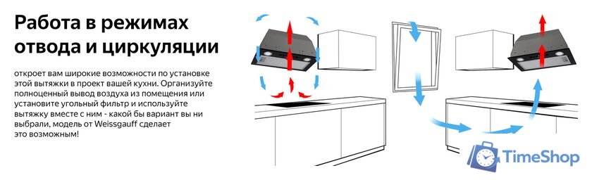 Кухонная вытяжка Weissgauff Box 1200 BL - Изображение №12 — Интернет-магазин Time-Shop