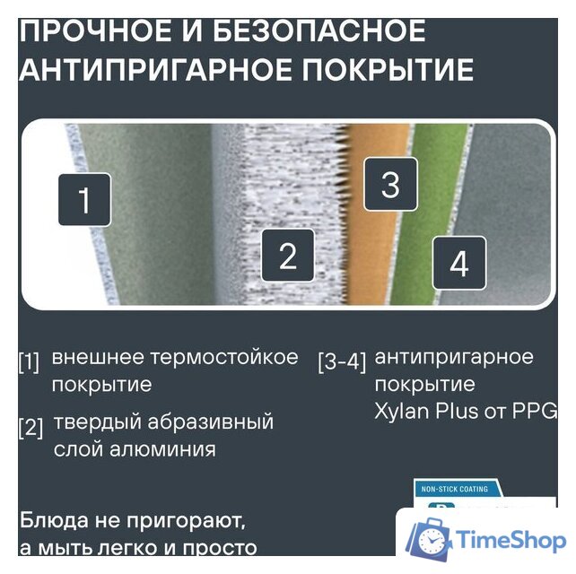 Сковорода Rondell Del mar RDA‑1848 - Изображение №4 — Интернет-магазин Time-Shop