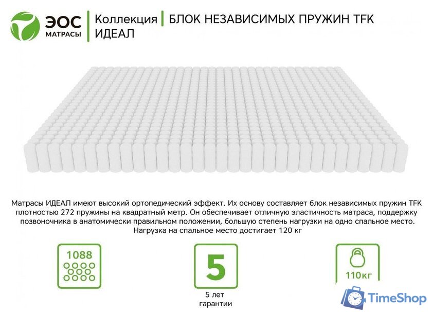 Матрас ЭОС Идеал 1а/2 160x200+Samsara Одуванчики Dark Евро 220-24 - Изображение №14 — Интернет-магазин Time-Shop