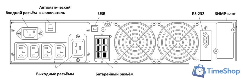 Источник бесперебойного питания Powercom Macan MRT-2000 - Изображение №3 — Интернет-магазин Time-Shop