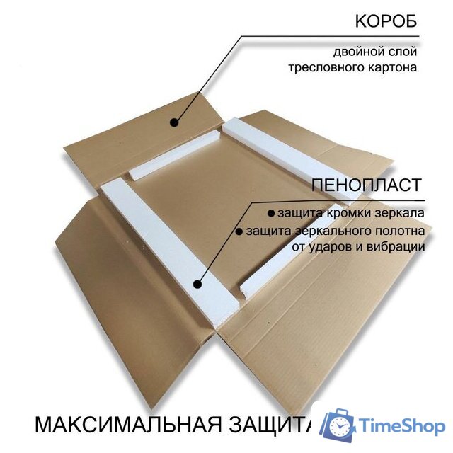  Пекам Зеркало Greta Fly 60x90 GretaFly-60x90B (с подсветкой и бесконтактным сенсором) - Изображение №9 — Интернет-магазин Time-Shop