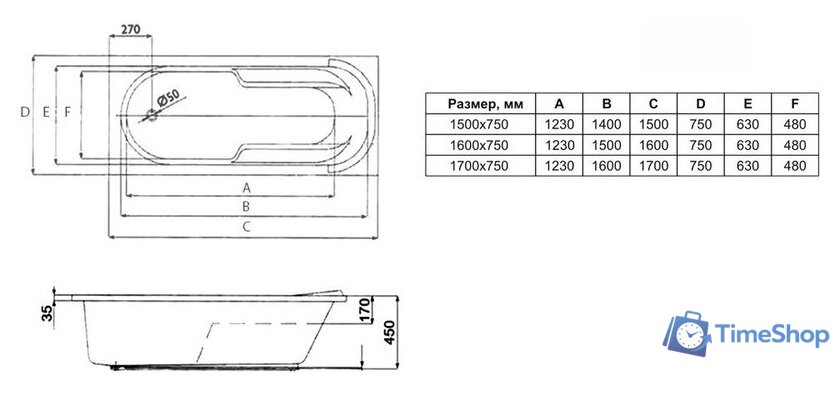 Ванна Lavinia Boho Bristol 160х75 35020060 - Изображение №9 — Интернет-магазин Time-Shop