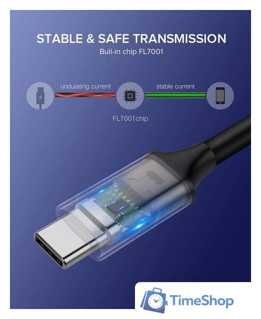 Кабель Ugreen US161 50751 USB Type-C - USB Type-C (1.5 м, черный/серый) - Изображение №7 — Интернет-магазин Time-Shop