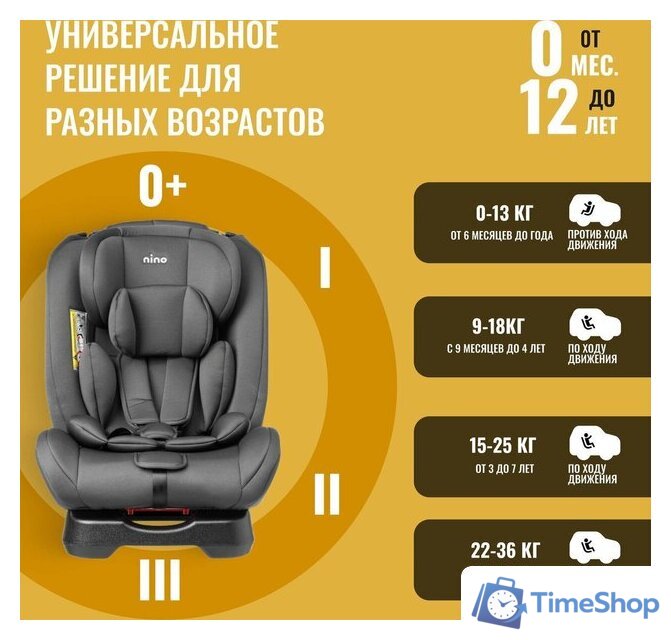 Детское автокресло Nino Comfort ZY02A (черный) - Изображение №14 — Интернет-магазин Time-Shop