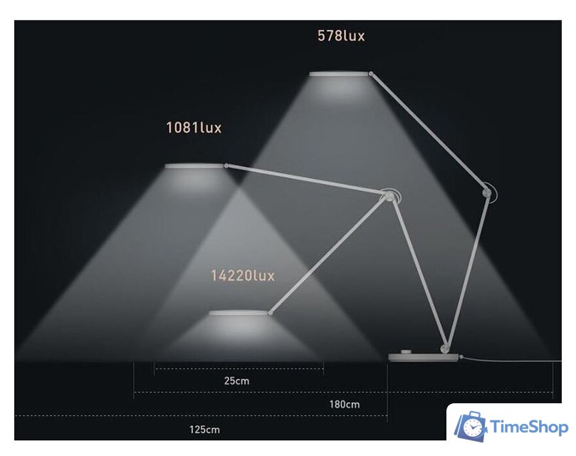 Настольная лампа Xiaomi Mijia LED Lamp Pro MJTD02YL - Изображение №3 — Интернет-магазин Time-Shop