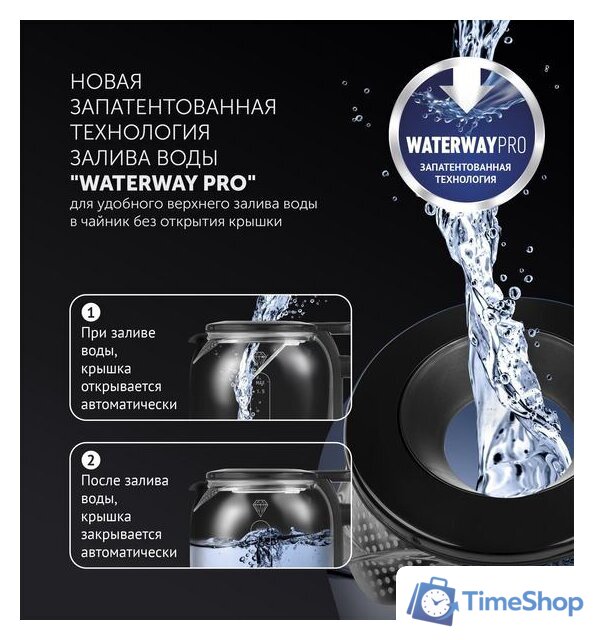 Электрический чайник Polaris PWK 1753CGL (черный) - Изображение №6 — Интернет-магазин Time-Shop