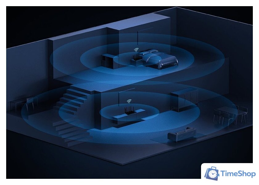 Wi-Fi роутер Cudy WR6500H 1.0 - Изображение №7 — Интернет-магазин Time-Shop