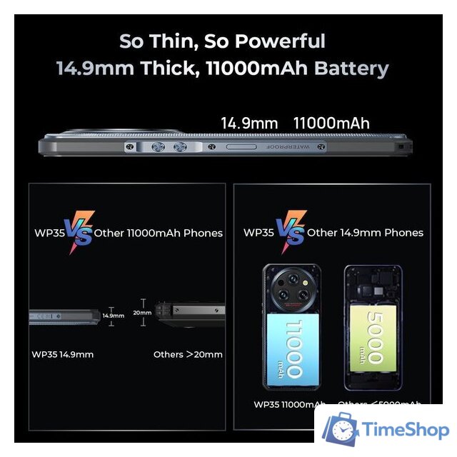 Телефон Oukitel WP35 8GB/256GB (серый) - Изображение №2 — Интернет-магазин Time-Shop