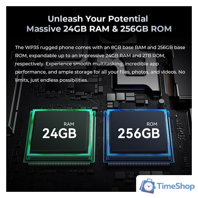 Телефон Oukitel WP35 8GB/256GB (серый) - Изображение №5 — Интернет-магазин Time-Shop