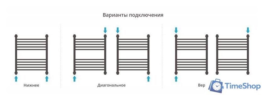 Полотенцесушитель Сунержа Богема+ прямая 600х500 032-0220-6050 - Изображение №4 — Интернет-магазин Time-Shop