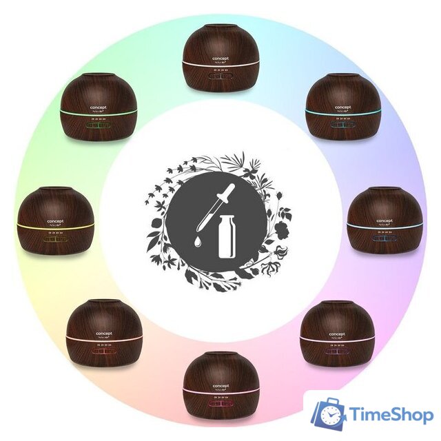 Увлажнитель воздуха Concept ZV1006 - Изображение №2 — Интернет-магазин Time-Shop