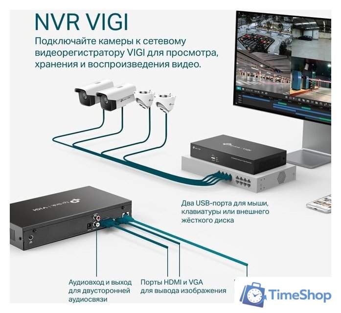 Сетевой видеорегистратор TP-Link Vigi NVR1008H - Изображение №5 — Интернет-магазин Time-Shop