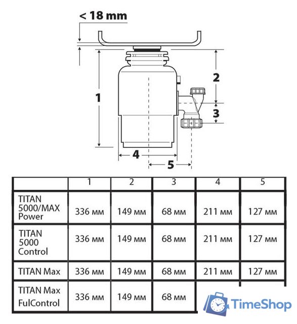 Измельчитель пищевых отходов Bort Titan Max Power (Fullcontrol) - Изображение №6 — Интернет-магазин Time-Shop