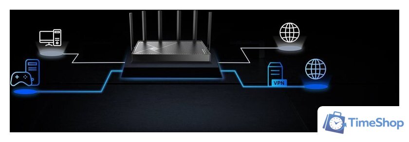 Wi-Fi роутер TP-Link Archer BE400 - Изображение №15 — Интернет-магазин Time-Shop
