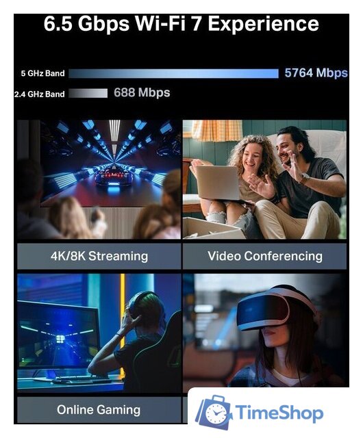 Wi-Fi роутер TP-Link Archer BE400 - Изображение №17 — Интернет-магазин Time-Shop