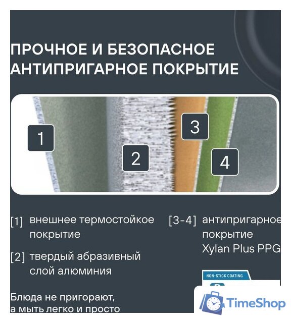 Набор сковород Rondell Kortado RDA‑1690 - Изображение №3 — Интернет-магазин Time-Shop