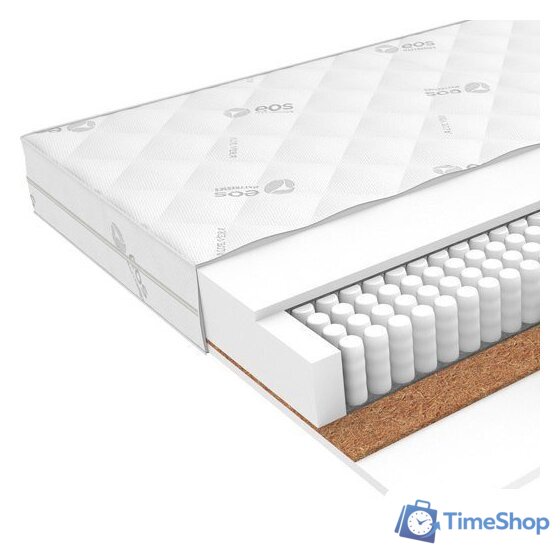 Матрас ЭОС Идеал 1а/2 160x200+Samsara Коты на синем фоне Евро 220-6 - Изображение №1 — Интернет-магазин Time-Shop