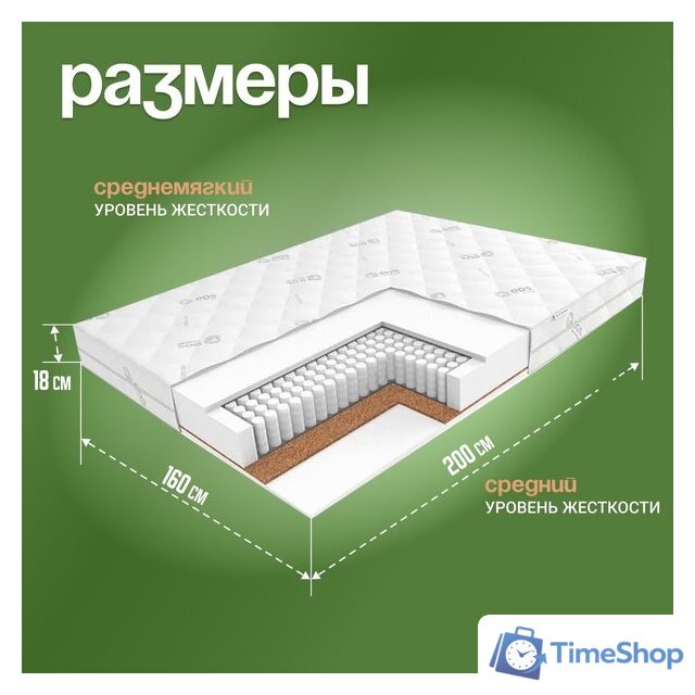 Матрас ЭОС Идеал 1а/2 160x200+Samsara Коты на синем фоне Евро 220-6 - Изображение №15 — Интернет-магазин Time-Shop