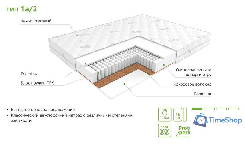 Матрас ЭОС Идеал 1а/2 160x200+Samsara Коты на синем фоне Евро 220-6 - Изображение №17 — Интернет-магазин Time-Shop