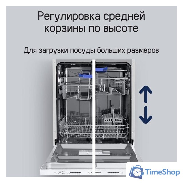 Встраиваемая посудомоечная машина MAUNFELD MLP-12S Light Beam - Изображение №25 — Интернет-магазин Time-Shop