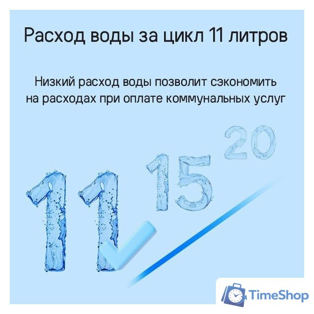 Встраиваемая посудомоечная машина MAUNFELD MLP-12S Light Beam - Изображение №24 — Интернет-магазин Time-Shop