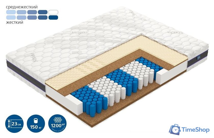 Матрас Vegas Power 90x200 - Изображение №2 — Интернет-магазин Time-Shop