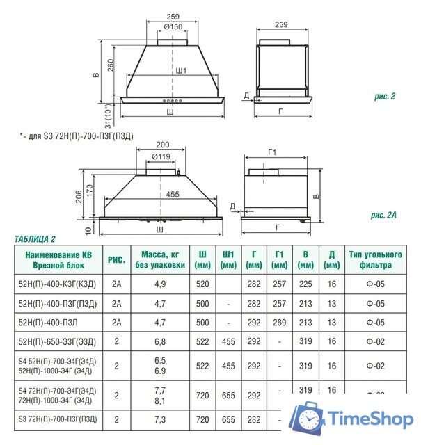 Кухонная вытяжка Elikor Врезной блок 52Н-650-Э3Д - Изображение №2 — Интернет-магазин Time-Shop